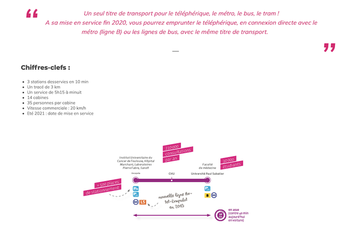 Toulouse immobilier - Chiffres clés téléphérique urbain